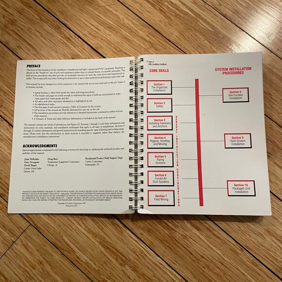 HVAC Installation Procedures Manual air maintenance service - Picture 2 of 3